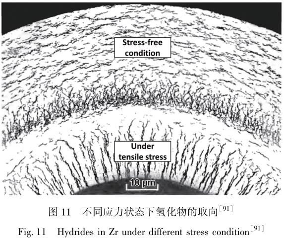 核工業航空化學等用鋯合金的研發歷史、現狀及發展趨勢