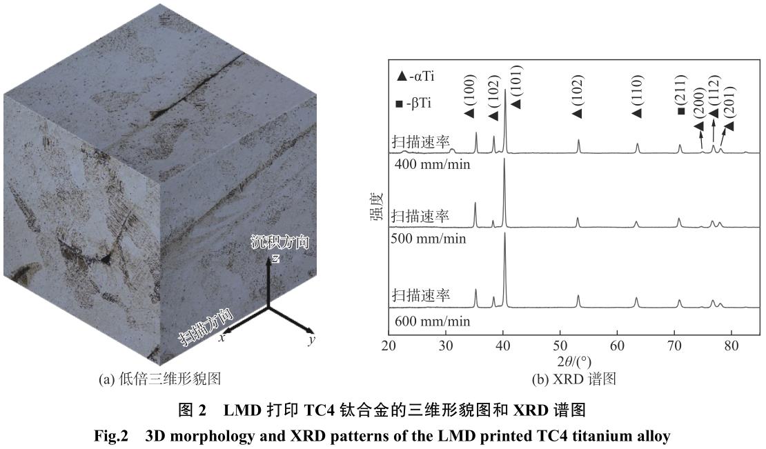 激光金屬沉積技術制備TC4鈦合金工藝的研究