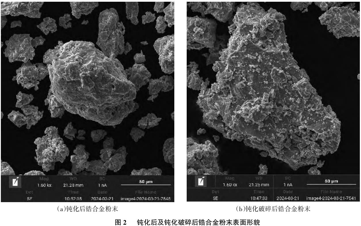 氫化脫氫工藝的控制對鋯合金粉末性能的影響