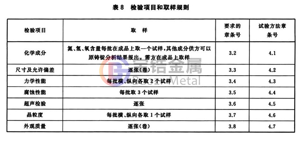 1586069598423470.jpg 表8.jpg